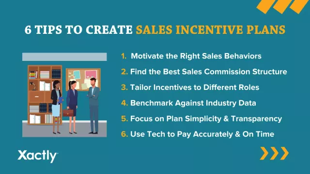 판매 인센티브 계획을 세우는 6가지 팁