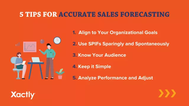 5 советов для точного прогнозирования продаж