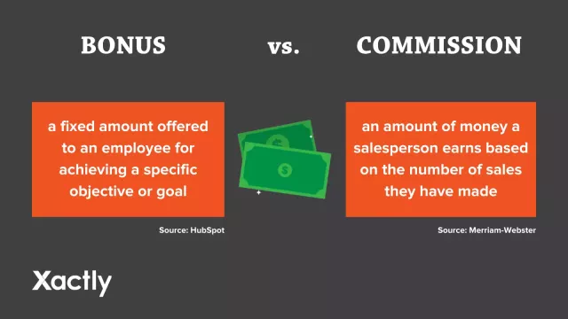 Bonus vs Commissione. Bonus: un importo fisso offerto a un dipendente per il raggiungimento di un obiettivo o obiettivo specifico. Commissione: una somma di denaro che un venditore guadagna in base al numero di vendite effettuate.