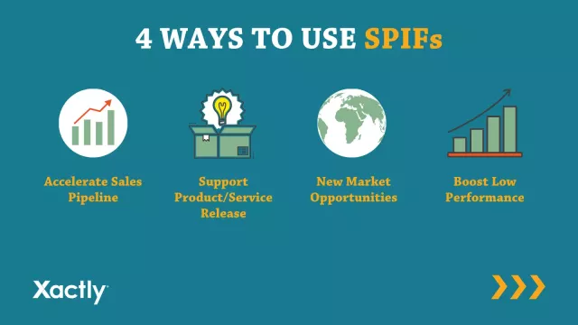SPIF를 사용하는 4가지 방법