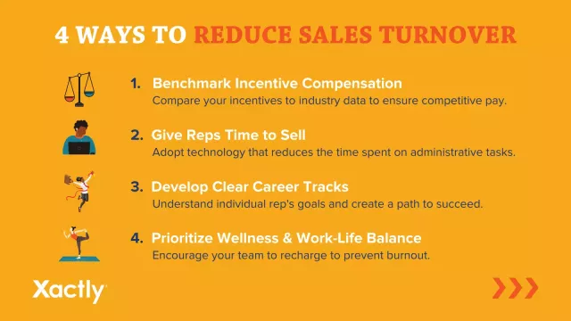 4 formas de reducir la rotación de ventas